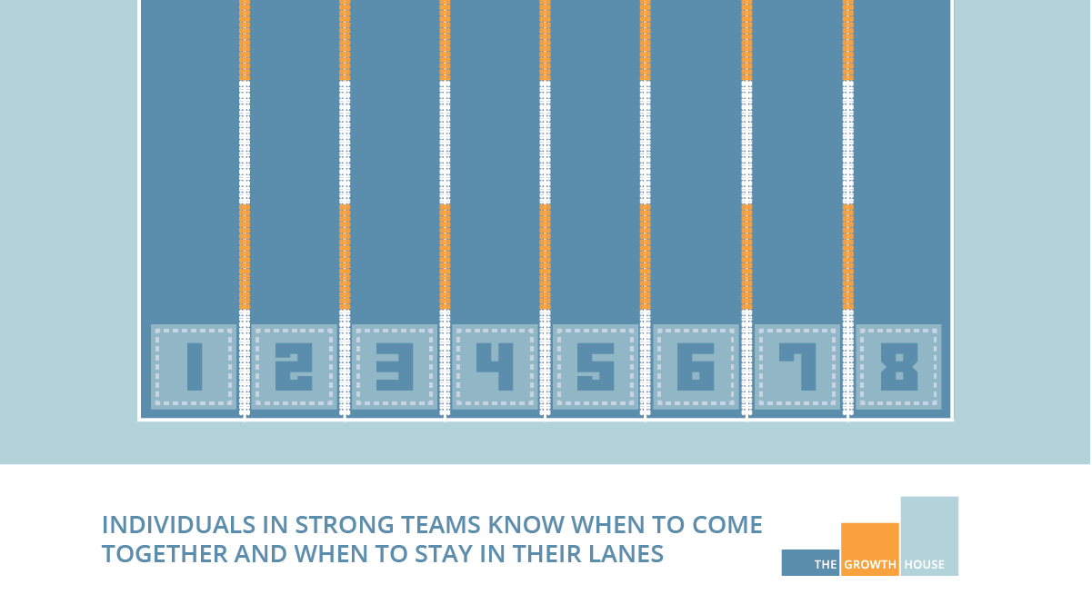 Individuals in strong teams know whe to come together and when to stay in their lanes