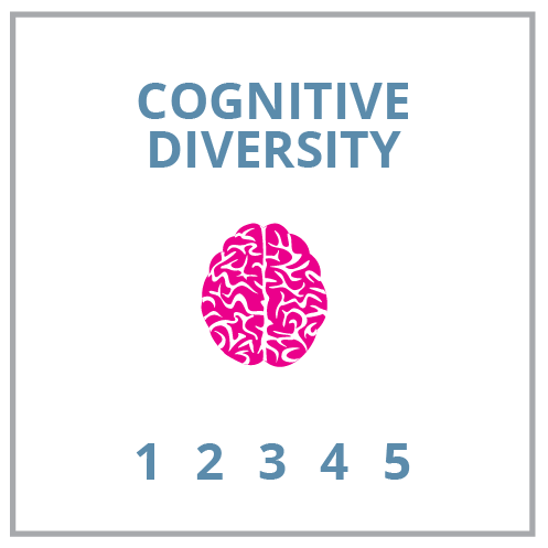Cognitive Diversity